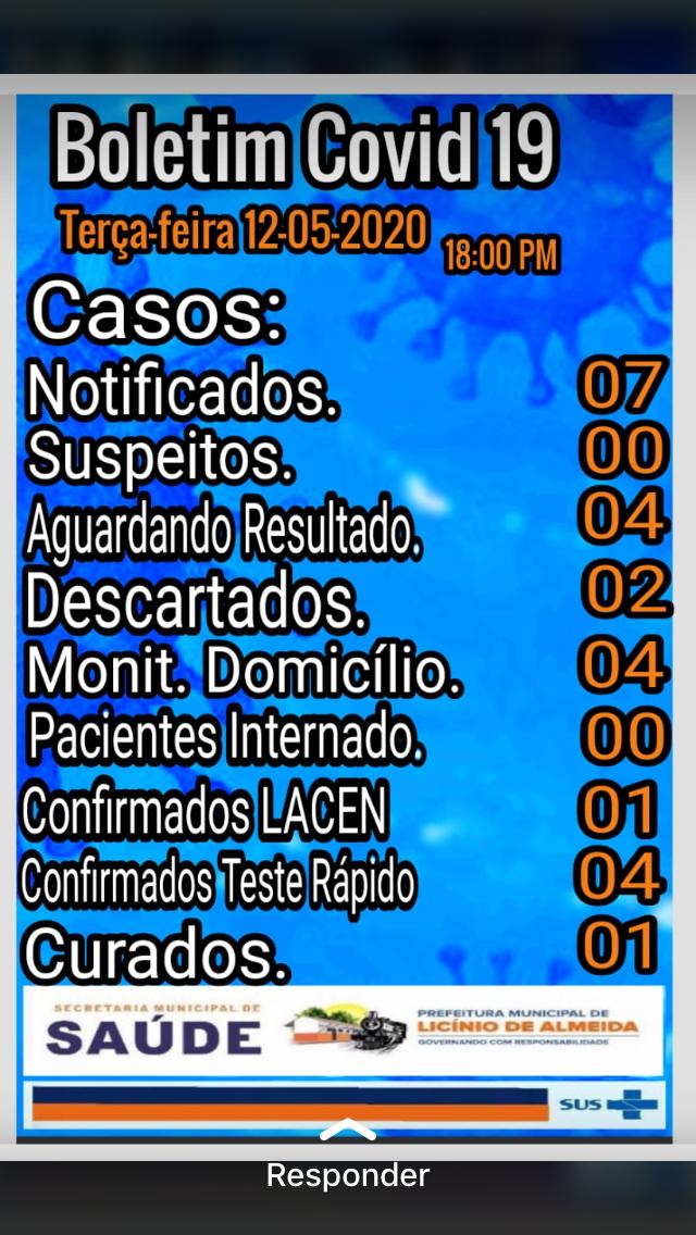 covid 19nlicinio