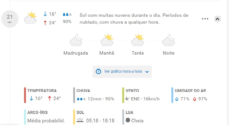 dia21