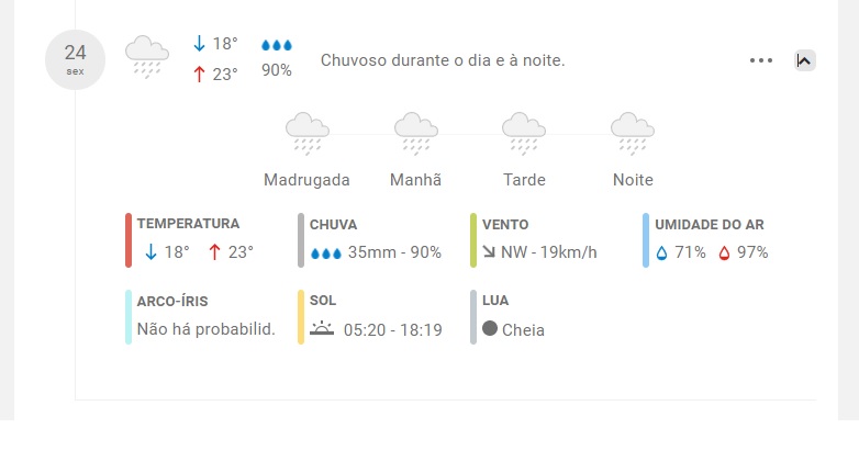 dia 24