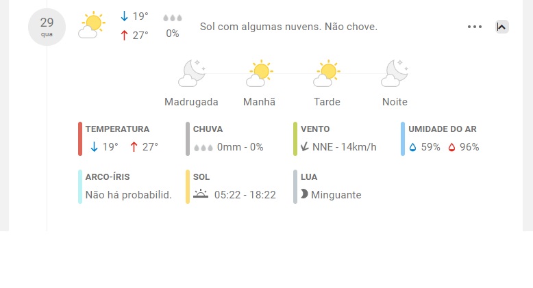 dia 29