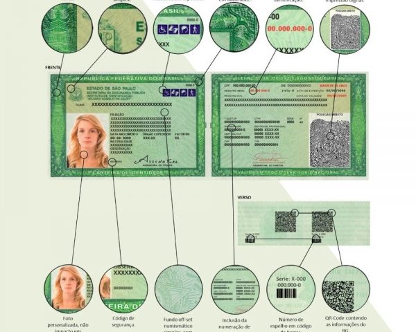Nova carteira de identidade começa a ser emitida em SP a partir desta terça